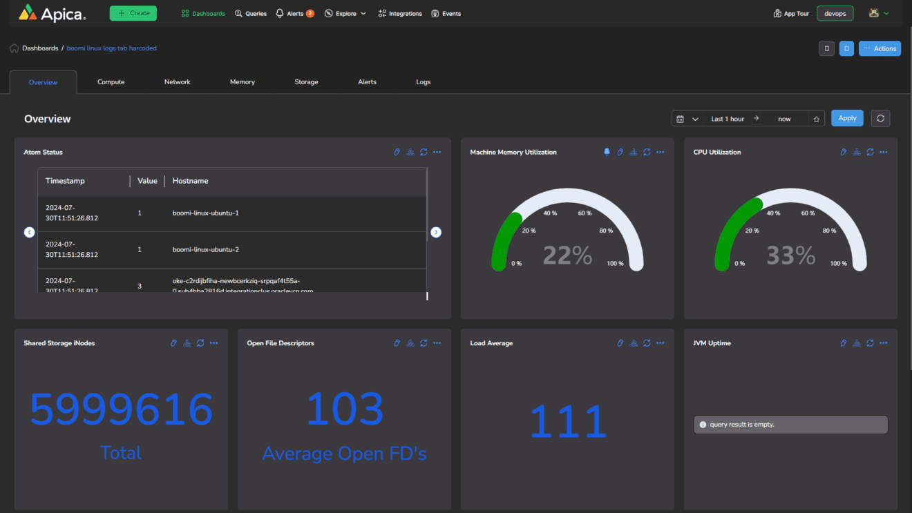 Healthcare 1 Fleet Management in OpenTelemtery